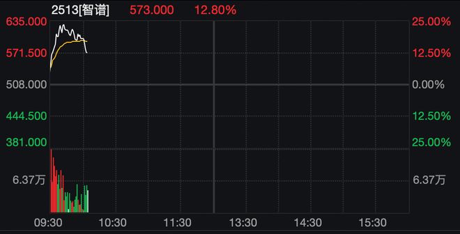 ���Ǳ����ĸ۹�_�۹ɱ�����ζ��ʲô_