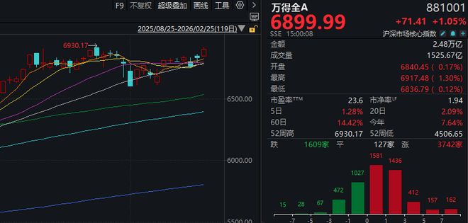 ��ͣ�����컹������_��Ʊ��ͣ�������Ϳ���_