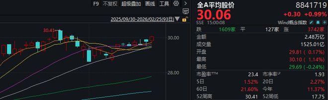 ��Ʊ��ͣ�������Ϳ���__��ͣ�����컹������