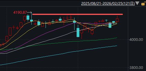 ��ͣ�����컹������_��Ʊ��ͣ�������Ϳ���_