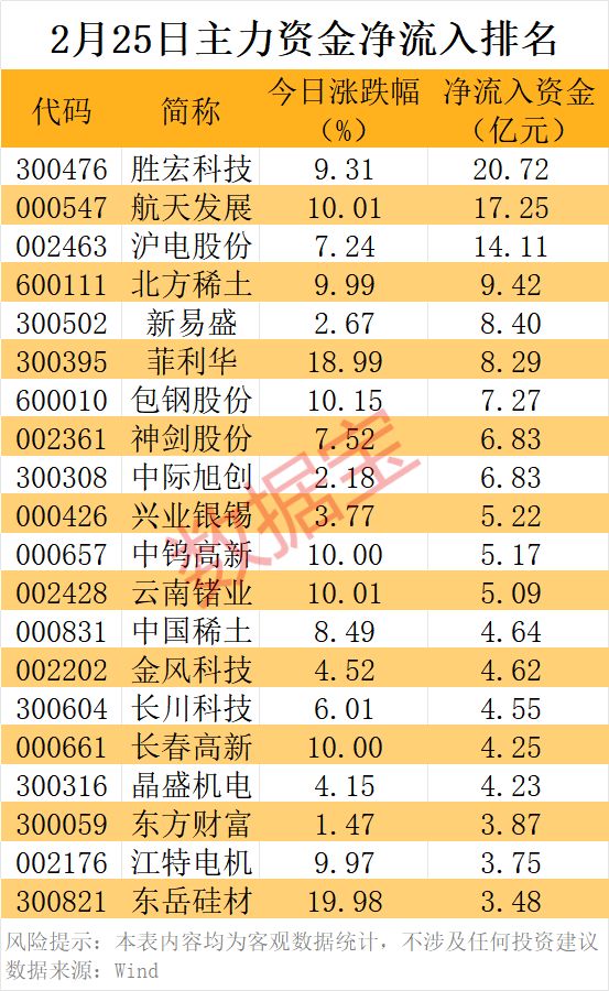 β������������յ�_�����ʽ�β�̹�����ָ��_