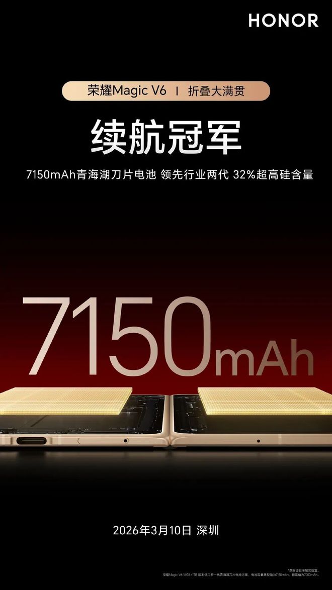 ��ҫ�����ຣ����Ƭ��ػ񽱣�Magic V6���ȫ������__��ҫ�����ຣ����Ƭ��ػ񽱣�Magic V6���ȫ������