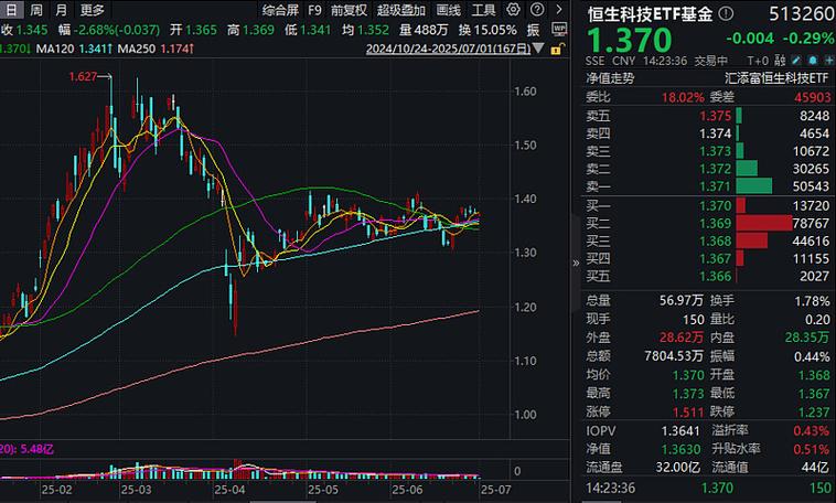 _�Ƽ��ɿ��_�Ƽ��ɳ���