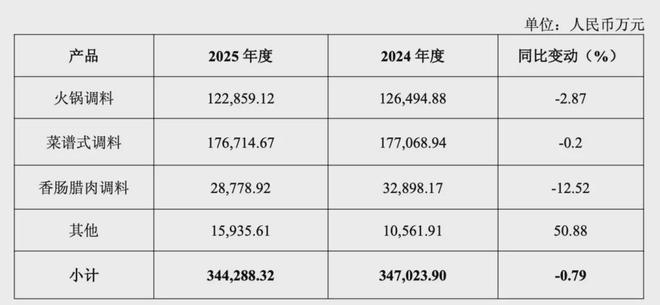 �����ֺ�__���ʳ�Ĺ�