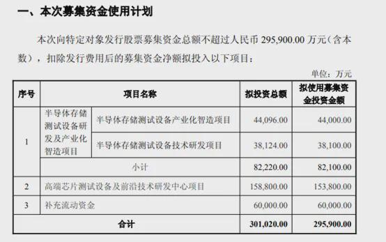 7��ţ��ļ��30�ڣ��ɶ��û�����4�ڣ�