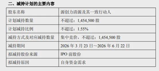 7��ţ��ļ��30�ڣ��ɶ��û�����4�ڣ�