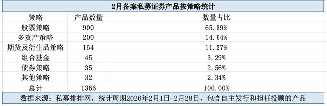 _2��˽ļ֤ȯ��Ʒ����ͬ�ȡ�����˫˫����������˽ļ�����ٴ��¸�_2��˽ļ֤ȯ��Ʒ����ͬ�ȡ�����˫˫����������˽ļ�����ٴ��¸�