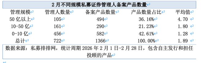 2��˽ļ֤ȯ��Ʒ����ͬ�ȡ�����˫˫����������˽ļ�����ٴ��¸�__2��˽ļ֤ȯ��Ʒ����ͬ�ȡ�����˫˫����������˽ļ�����ٴ��¸�