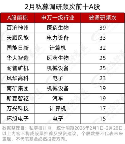 2��˽ļ֤ȯ��Ʒ����ͬ�ȡ�����˫˫����������˽ļ�����ٴ��¸�_2��˽ļ֤ȯ��Ʒ����ͬ�ȡ�����˫˫����������˽ļ�����ٴ��¸�_