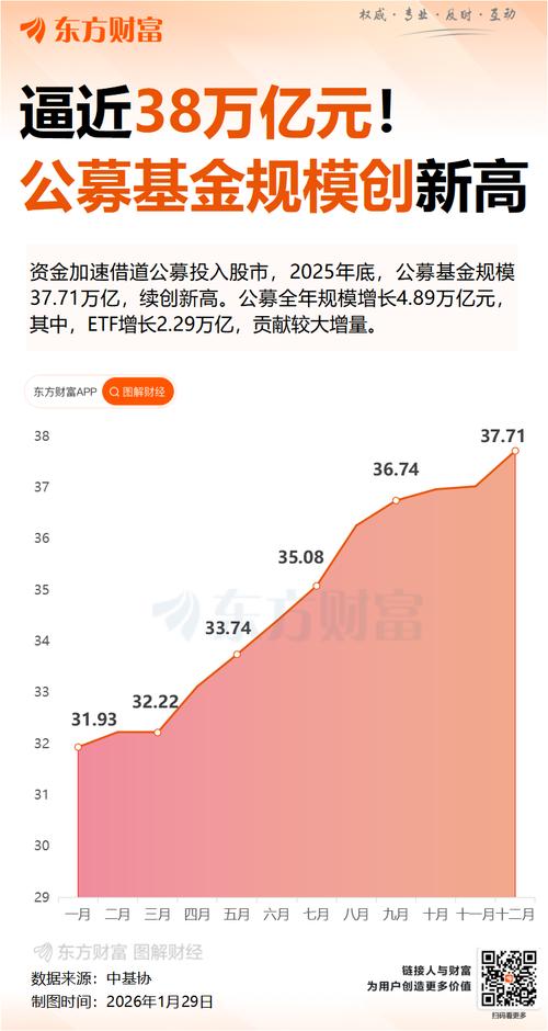 _��ļ������Ϣ��¶�����취_�����Ŵ�25����