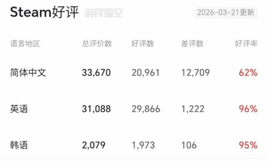 ft�����޲���̫��__�Ա�����̫��