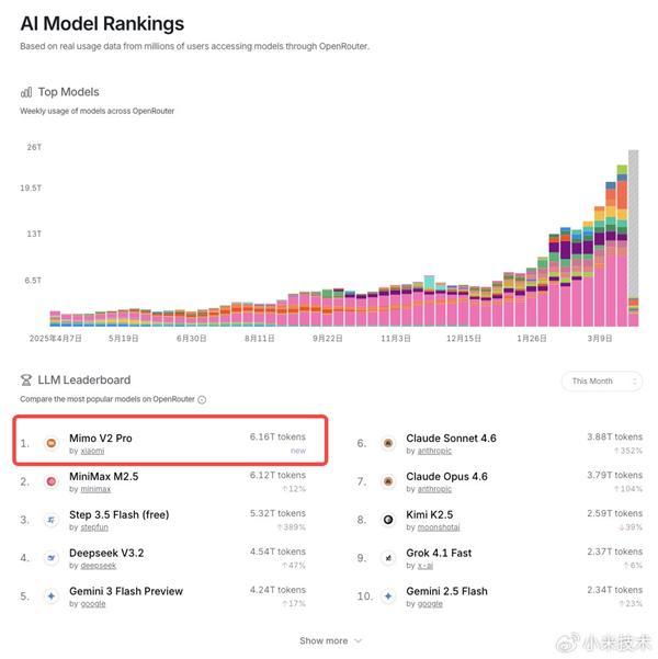 С��ģ��_С��ģ�ͻ�ͼƬ_