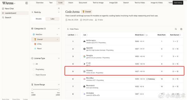 С��ģ�ͻ�ͼƬ__С��ģ��