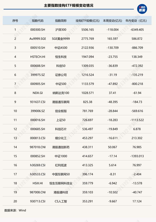 �ƽ���ˮר��_2021�ƽ𱬵�_