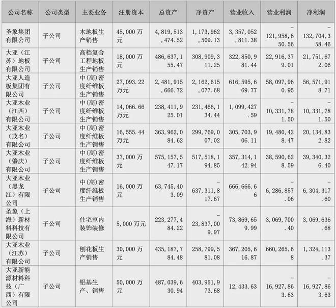 ���ذ�����������»��ų�