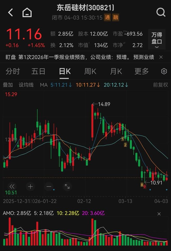 �����Ƿ�_һ�����Ǽ�_