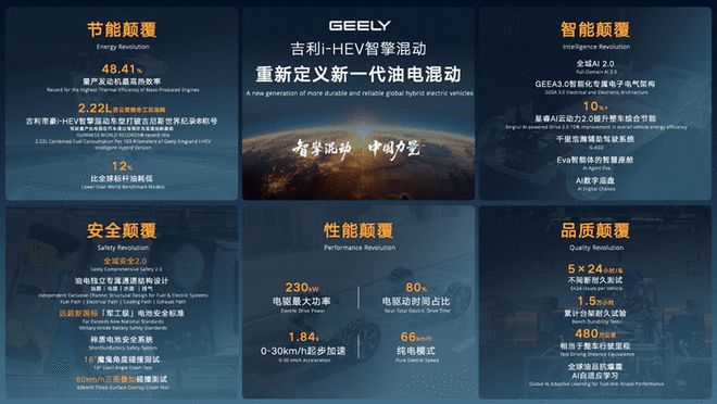 �������汨��_���������춯�汨��_