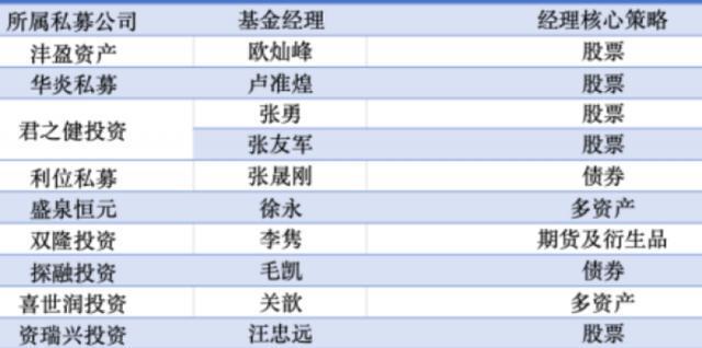 ˽ļĸ����Ҫ��������_��������������_