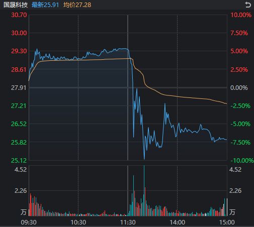 ��󣬡��ζ�����ɡ�һ�ȼ���������������ʲô��__��󣬡��ζ�����ɡ�һ�ȼ���������������ʲô��