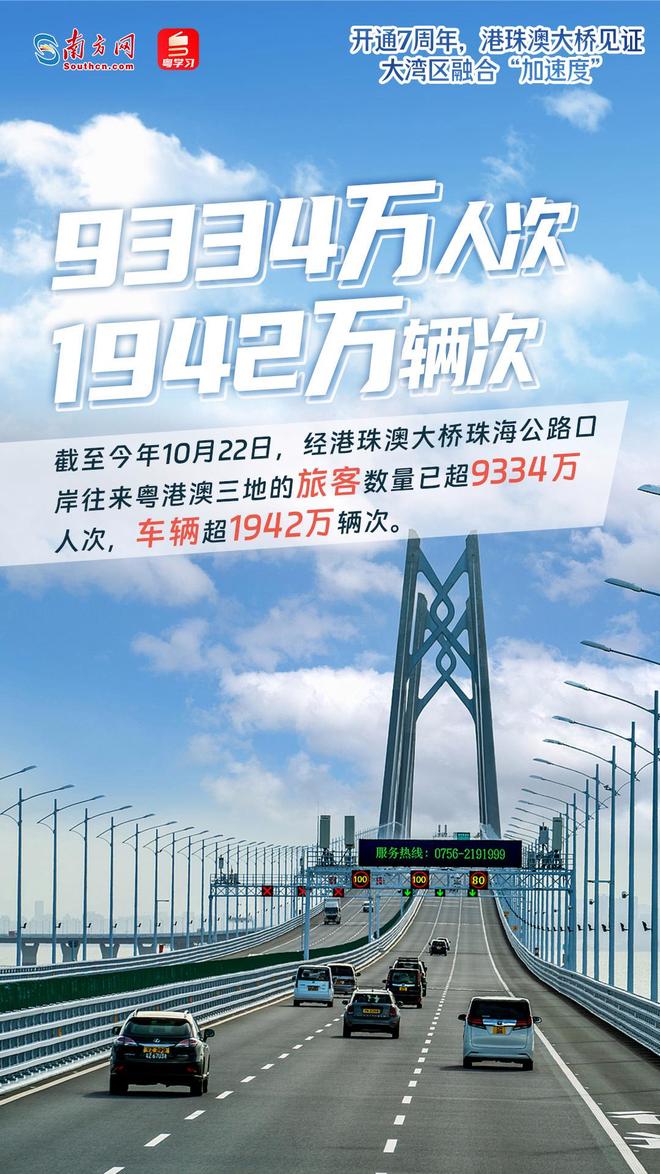 ͨ7꣬Ĵż֤ںϡٶȡ